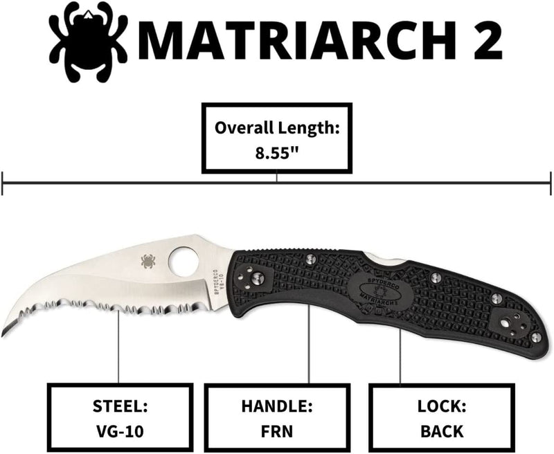 Spyderco Matriarch 2 Knife 3.5" VG-10 Stainless Serrated Blade FRN Handle C12SBK2 -Spyderco - Survivor Hand Precision Knives & Outdoor Gear Store