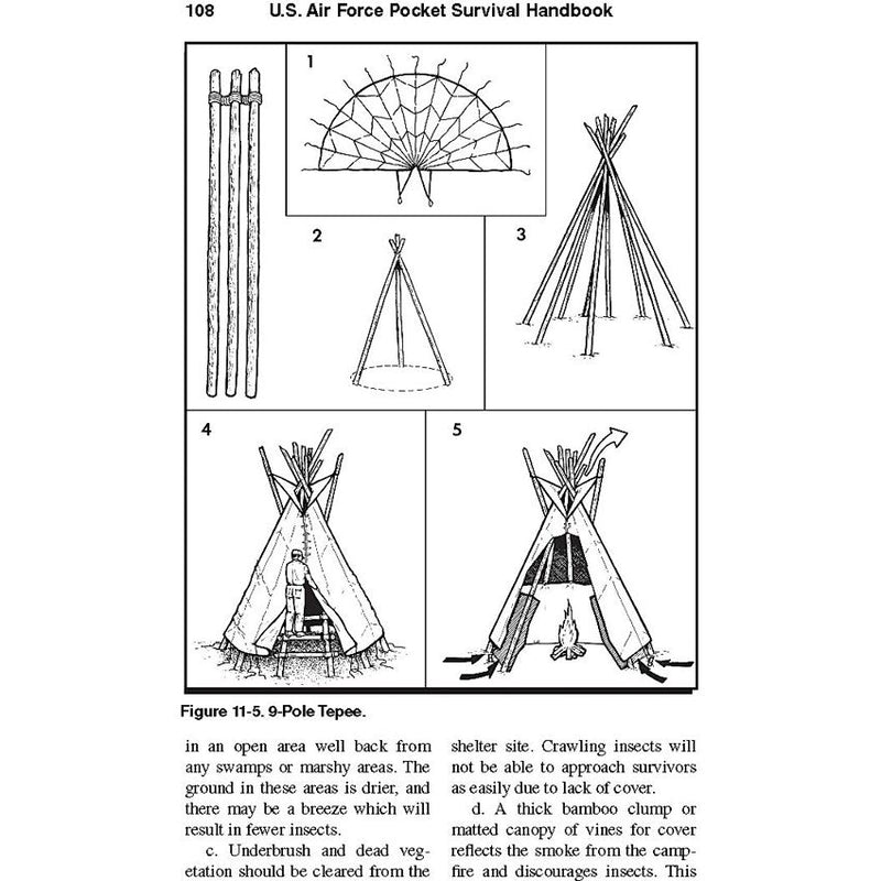 U.S. Air Force Pocket Hand-Book The Portable And Essential Guide To Staying Alive 467 -Books - Survivor Hand Precision Knives & Outdoor Gear Store