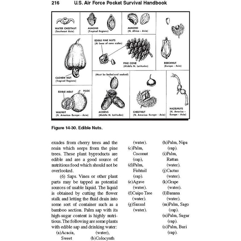 U.S. Air Force Pocket Hand-Book The Portable And Essential Guide To Staying Alive 467 -Books - Survivor Hand Precision Knives & Outdoor Gear Store