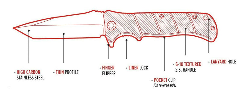 Bubba Blade Sculpin Folding Knife 3.63" High Carbon Steel Blade Red G10 Handle CLFK -Bubba Blade - Survivor Hand Precision Knives & Outdoor Gear Store