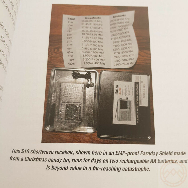 Sh*t Hits The Fan The Ultimate Survival Guide Book For Any Catastrophe Fire Starting Combat Meal Clean Water 378 -Books - Survivor Hand Precision Knives & Outdoor Gear Store