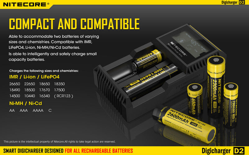 Nitecore Digicharger Battery Charger Independent Simultaneous LCD Panel Displays Made From ABS D2 -Nitecore - Survivor Hand Precision Knives & Outdoor Gear Store