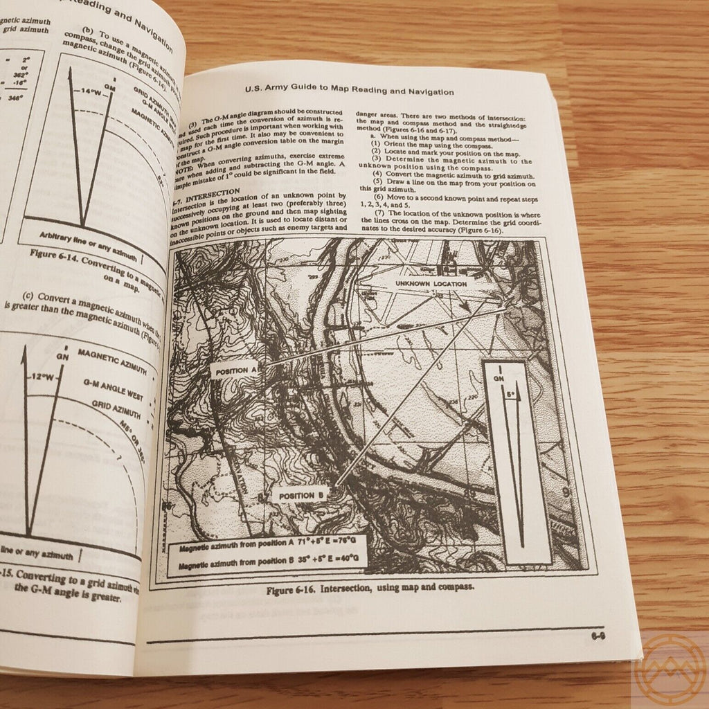 Army Map Reading Example U.S. Army Guide To Map Reading Book Every Aspect Land Navigation Illus