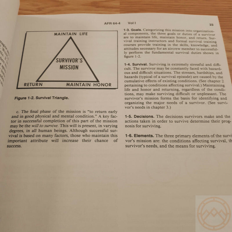 U.S Air Force Survival Hand Book First Aid Map-Less Navigation Knots Shelter 420 -Books - Survivor Hand Precision Knives & Outdoor Gear Store