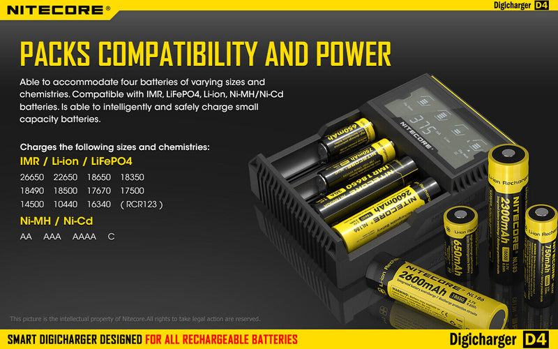 Nitecore Digicharger Battery Charger Independent Simultaneous LCD Panel Displays Made From ABS D4 -Nitecore - Survivor Hand Precision Knives & Outdoor Gear Store