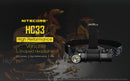 Nitecore High Performance Headlamp Series Brightness Strobe SOS Water And Impact Resistant With Nylon Headband HC33 -Nitecore - Survivor Hand Precision Knives & Outdoor Gear Store