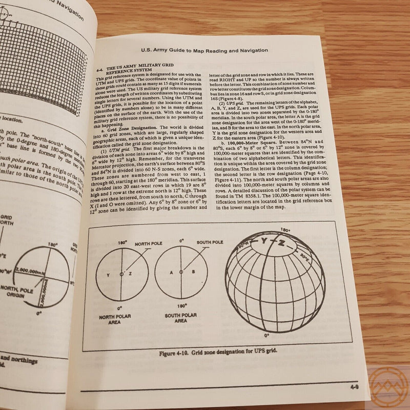 U.S. Army Guide To Map Reading Book Every Aspect Land Navigation Illustrations 464 -Books - Survivor Hand Precision Knives & Outdoor Gear Store