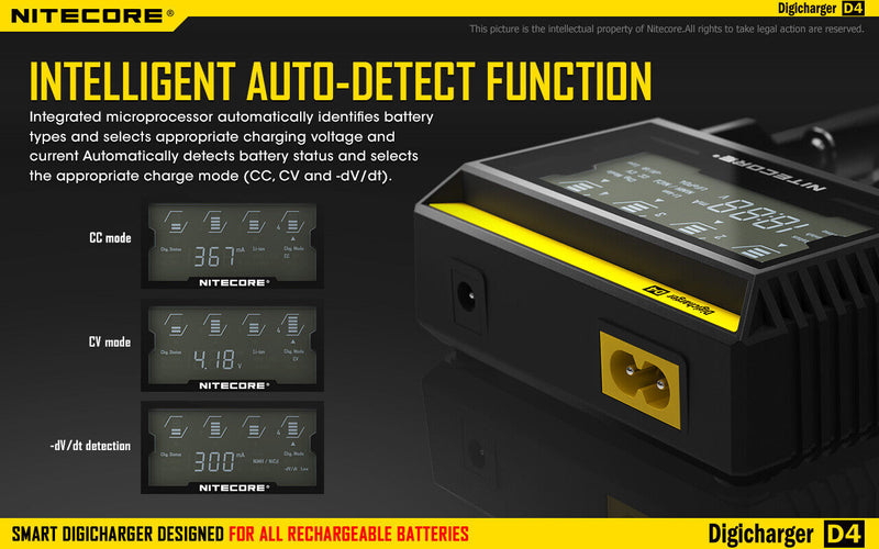 Nitecore Digicharger Battery Charger Independent Simultaneous LCD Panel Displays Made From ABS D4 -Nitecore - Survivor Hand Precision Knives & Outdoor Gear Store