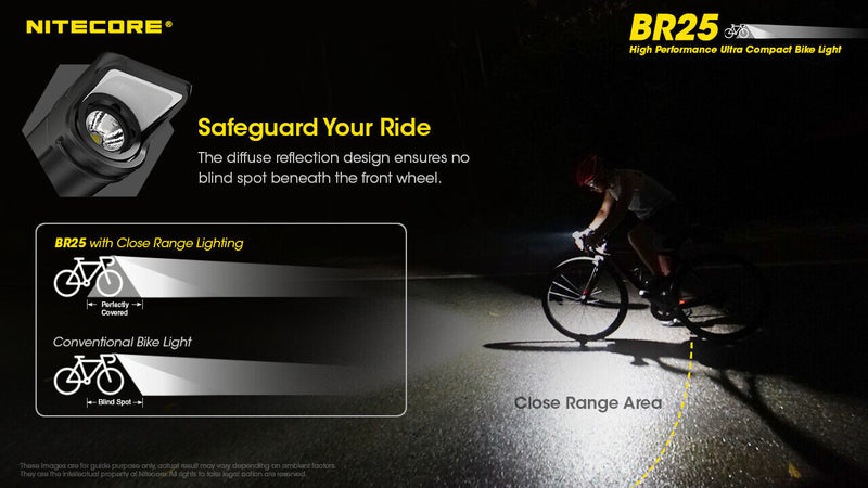 Nitecore Ultra Compact Bike Light Water And Impact Resistant With Warning Flashing 1400 Lumens BR25 -Nitecore - Survivor Hand Precision Knives & Outdoor Gear Store