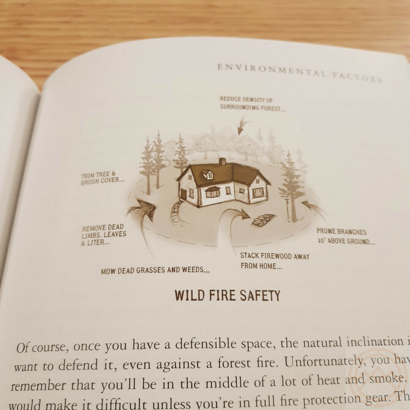 Ultimate Survival Medicine Guide Book Emergency Disaster Plain-Language 311 Pg 318 -Books - Survivor Hand Precision Knives & Outdoor Gear Store