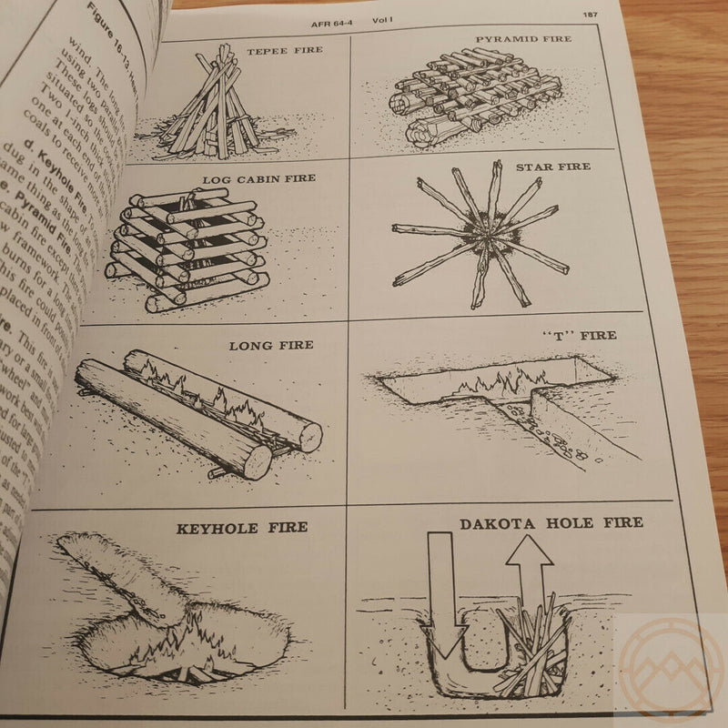 U.S Air Force Survival Hand Book First Aid Map-Less Navigation Knots Shelter 420 -Books - Survivor Hand Precision Knives & Outdoor Gear Store