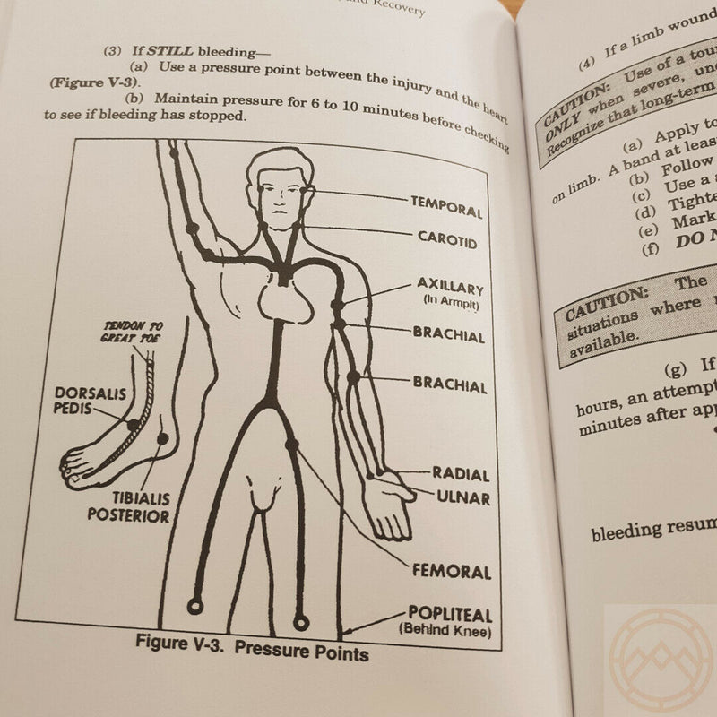 US Army Survival Hand Book Shelters Camouflage First Aid Plant Medicine Signals 422 -Books - Survivor Hand Precision Knives & Outdoor Gear Store