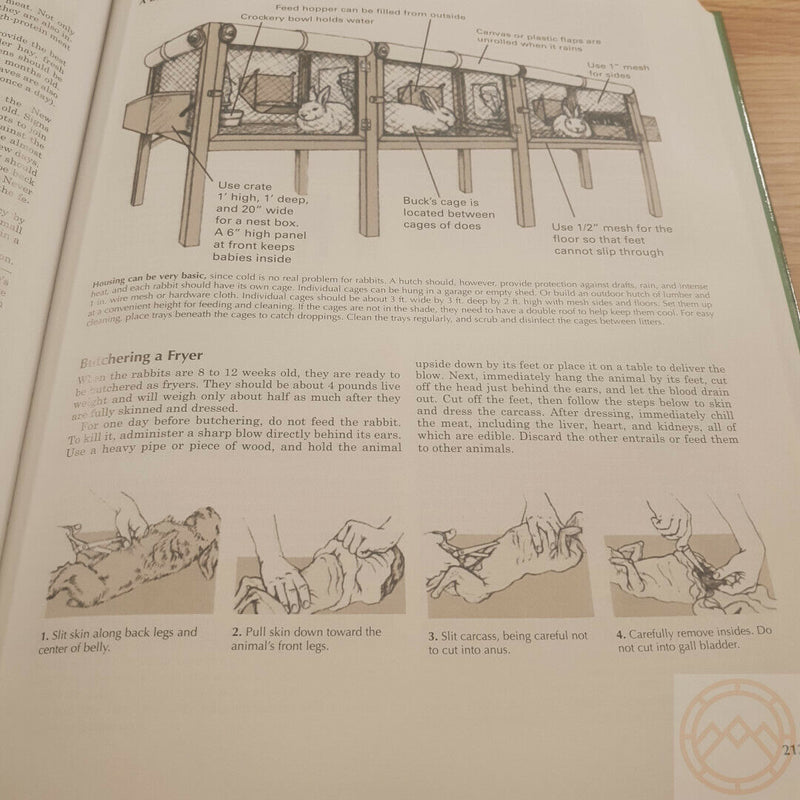 Back To Basics Book Traditional Skills Buying / Working Land Livestock Energy 314 -Books - Survivor Hand Precision Knives & Outdoor Gear Store