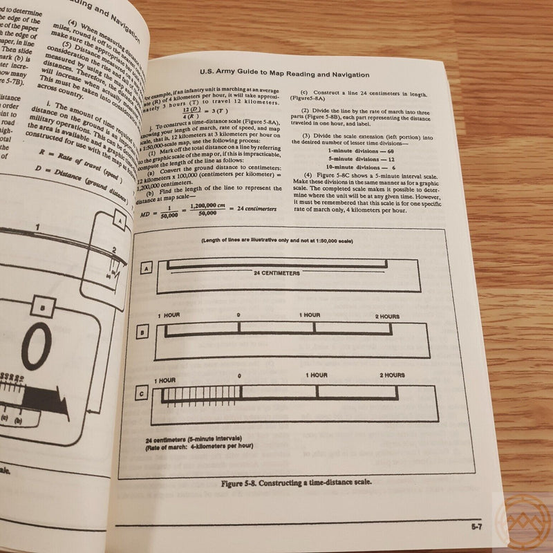 U.S. Army Guide To Map Reading Book Every Aspect Land Navigation Illustrations 464 -Books - Survivor Hand Precision Knives & Outdoor Gear Store