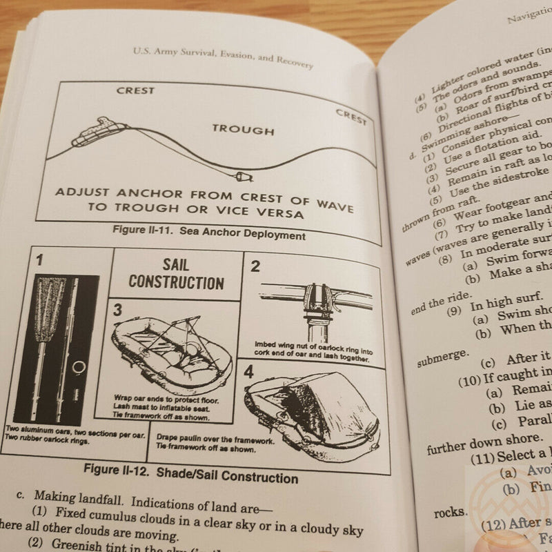 US Army Survival Hand Book Shelters Camouflage First Aid Plant Medicine Signals 422 -Books - Survivor Hand Precision Knives & Outdoor Gear Store