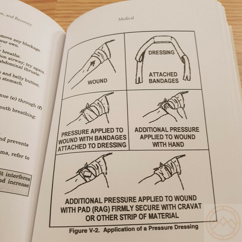 US Army Survival Hand Book Shelters Camouflage First Aid Plant Medicine Signals 422 -Books - Survivor Hand Precision Knives & Outdoor Gear Store